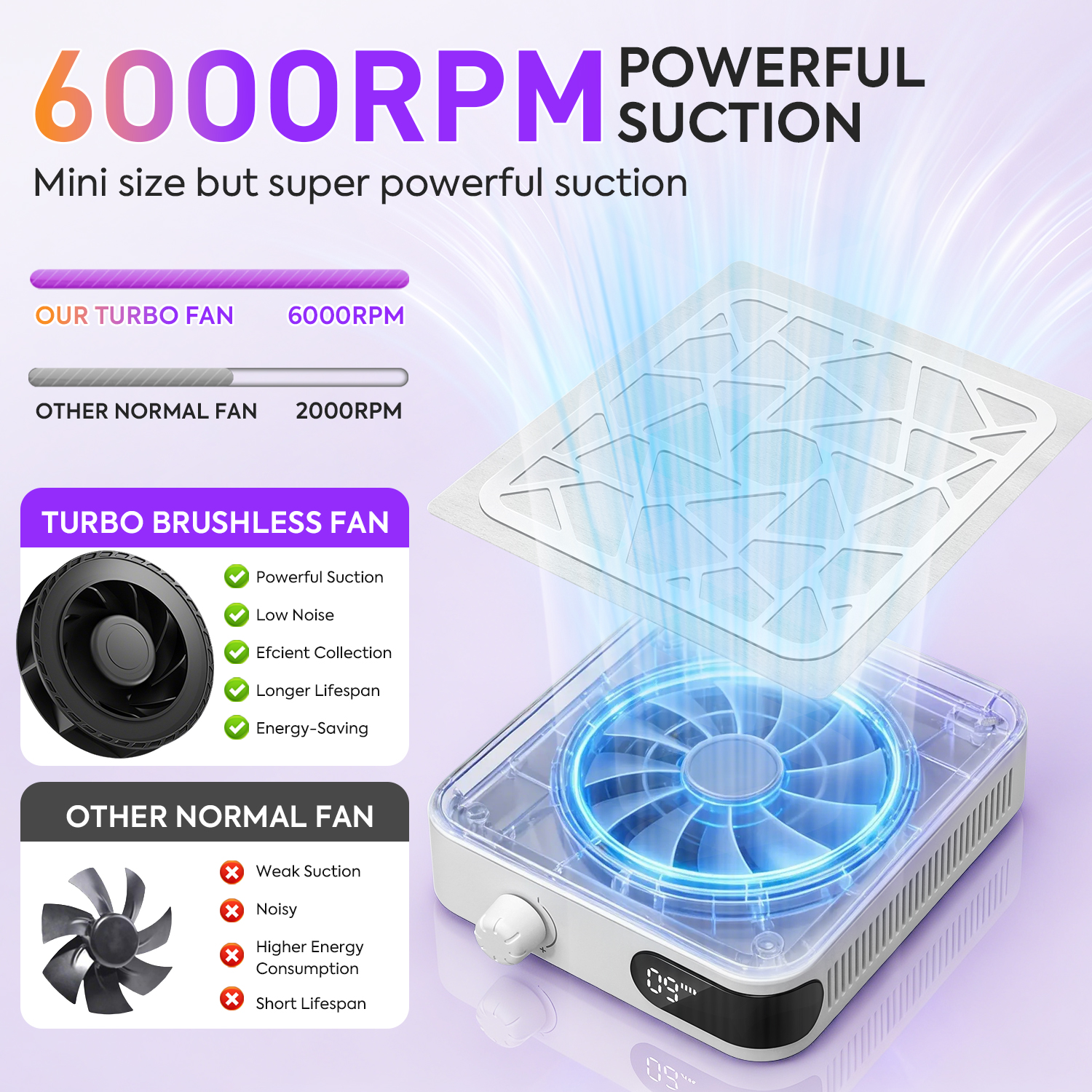 6000RPM Nail Dust Collector Wi - Vacuum Chamber Small review and price